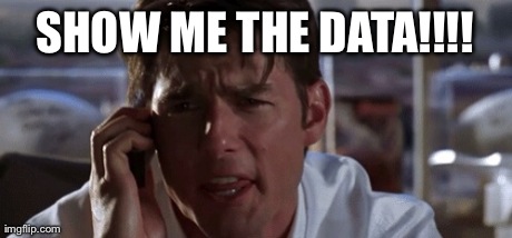ShowMeTheDataMeme